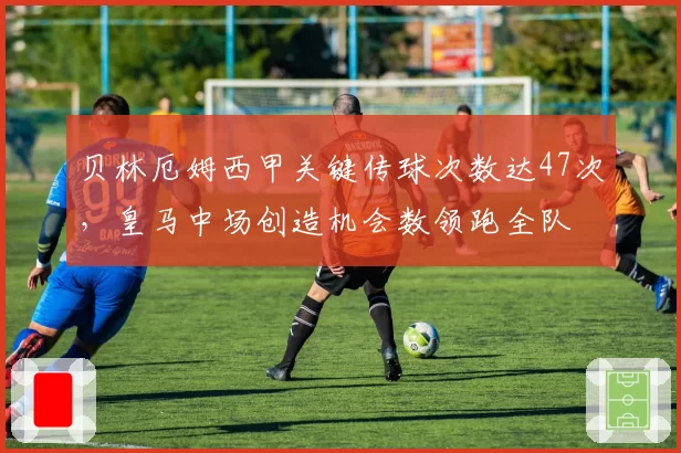 贝林厄姆西甲关键传球次数达47次，皇马中场创造机会数领跑全队
